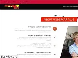 Sites similar to undercarplus.com