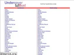 Sites similar to undercoverbust.com