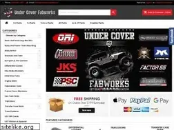 Sites similar to undercoverfab.com