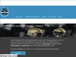 Sites similar to underdogdynasty.com