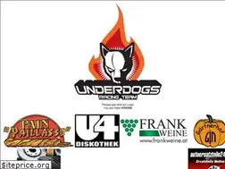 Sites similar to underdogsracingteam.com