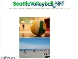 Sites similar to underdogusa.com