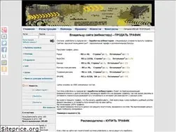 Sites similar to underdone.ru