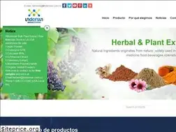 Sites similar to underfungus.com