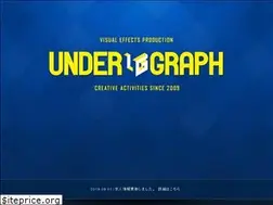 Sites similar to undergraph.net