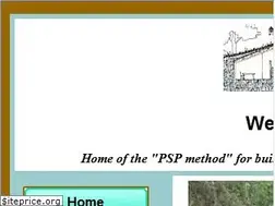 Sites similar to undergroundhousing.com