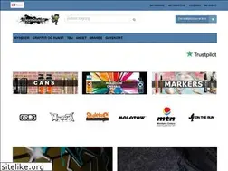 Sites similar to undergrunden-shop.dk