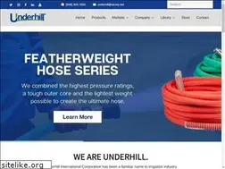 Sites similar to underhill.us