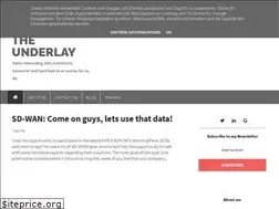 Sites similar to underlays.blogspot.com