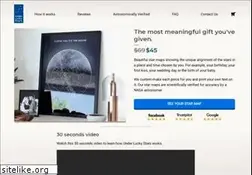 Sites similar to underluckystars.com
