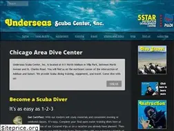 Sites similar to underseas.com