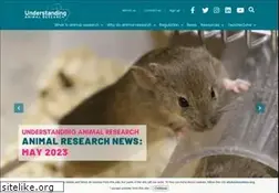 Sites similar to understandinganimalresearch.org.uk