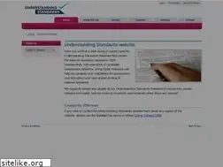Sites similar to understandingstandards.org.uk