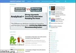 Sites similar to understandingtext.blogspot.com