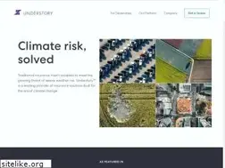 Sites similar to understoryweather.com