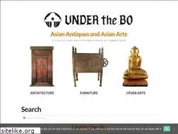 Sites similar to underthebo.com