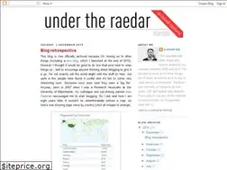 Sites similar to undertheraedar.com