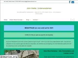 Sites similar to underwoodsman.co.uk