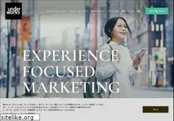 Sites similar to underworks.co.jp