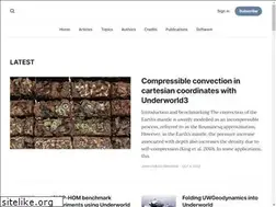 Sites similar to underworldcode.org