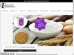 Sites similar to underyasi.com