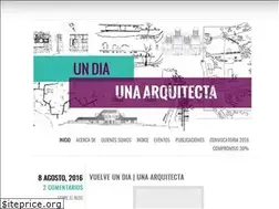 Sites similar to undiaunaarquitecta.wordpress.com