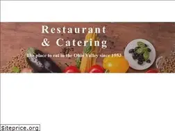 Sites similar to undos.com