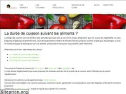 Sites similar to unecuisson.fr