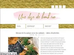 Sites similar to unedosedebonheur.com