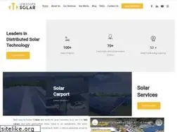 Sites similar to uneecopssolar.com