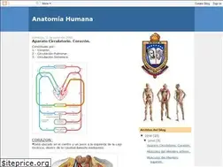 Sites similar to unefaanatomia.blogspot.com