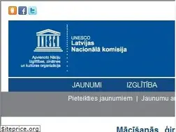 Sites similar to unesco.lv
