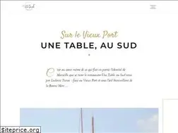 Sites similar to unetableausud.com