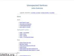 Sites similar to unexpected-vortices.com