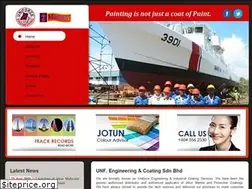 Sites similar to unf.com.my