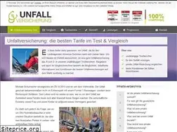 Sites similar to unfallversicherungtest.org
