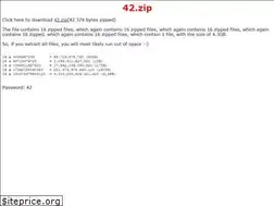 Sites similar to unforgettable.dk