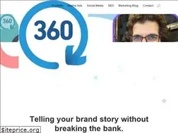 Sites similar to unfreeze360.com