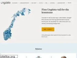 Sites similar to ungdata.no