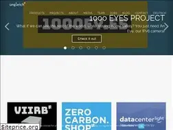 Sites similar to ungleich.ch
