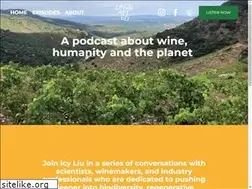 Sites similar to ungraftedpodcast.com