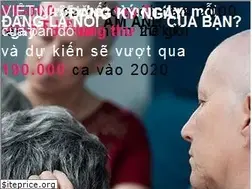 Sites similar to ungthu.ancan.vn