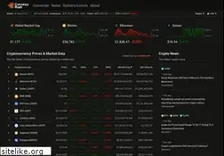 Sites similar to unhashed.com
