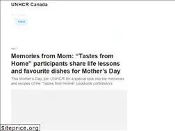 Sites similar to unhcrcanada.medium.com
