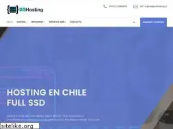 Sites similar to unhosting.cl
