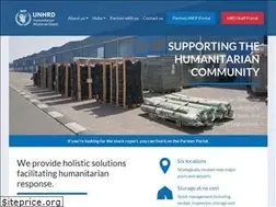 Sites similar to unhrd.org