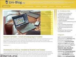 Sites similar to uni-blog.info