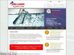 Sites similar to uni-chem.rs