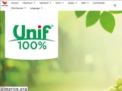 Sites similar to uni-president.co.th