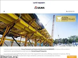 Sites similar to uni-span.com.au